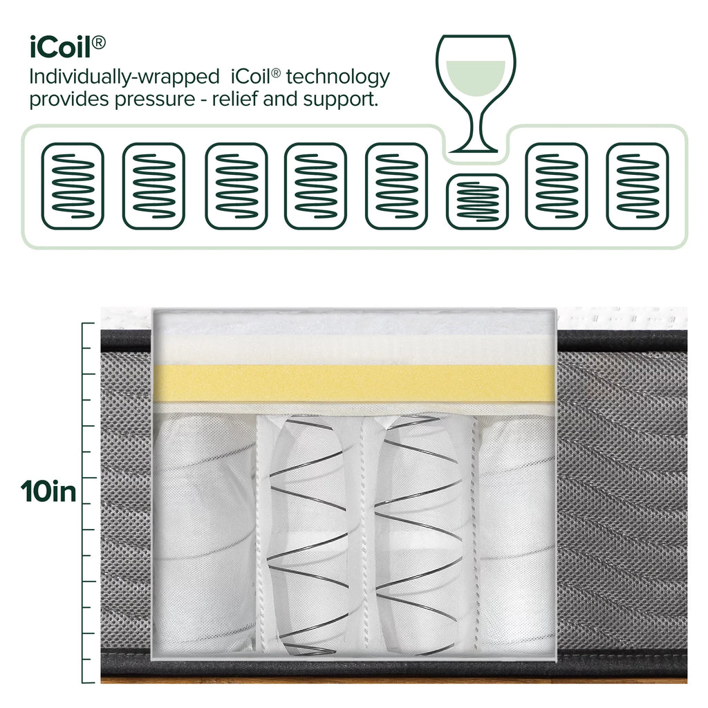 Queen Comfort Foam and Pocket Spring Hybrid Mattress Y869
