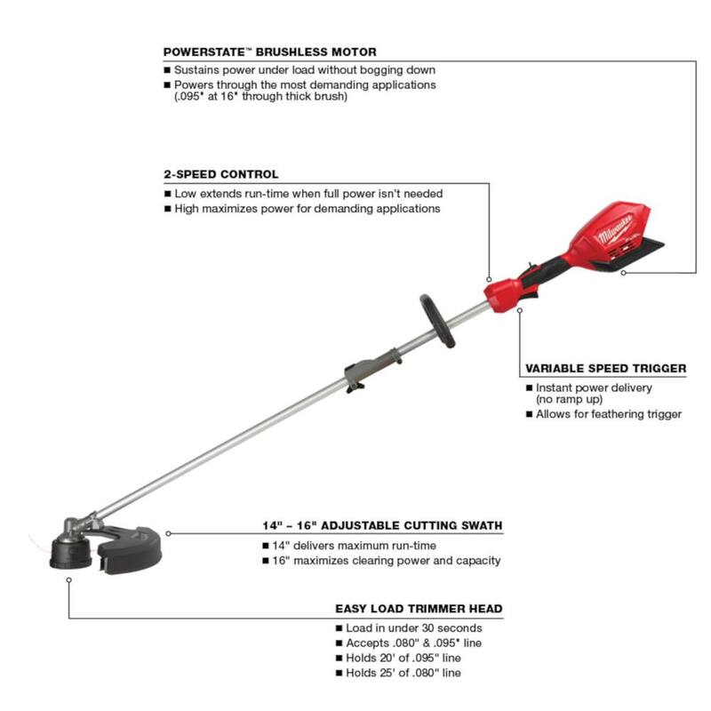 18V Lithium-Ion Brushless Cordless String Trimmer, Blower, and Hedge Trimmer Combo Kit G3870