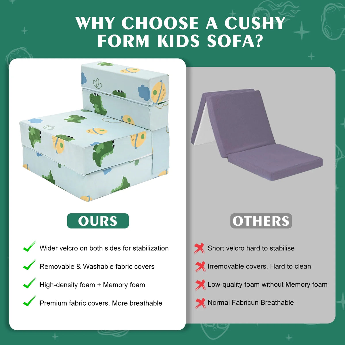 3 in 1 Folding Sofa Bed Floor Mattress E43040