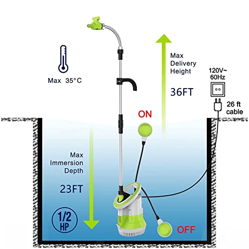 Utility Pump T647