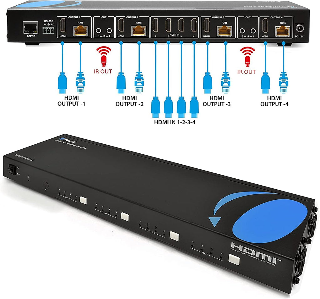 4K 4x4 HDMI Extender Matrix with HDR Switcher & IR Control, RS-232 J44100