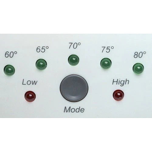 Dual Blade Twin Window Fan with Thermostat Q604804