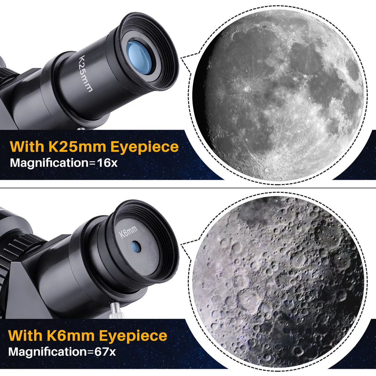 70/400 Refractor Telescope A363