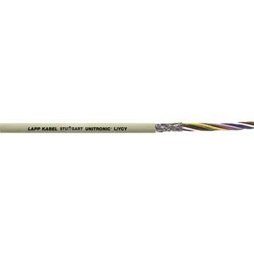 Control Cable LiYCY R264