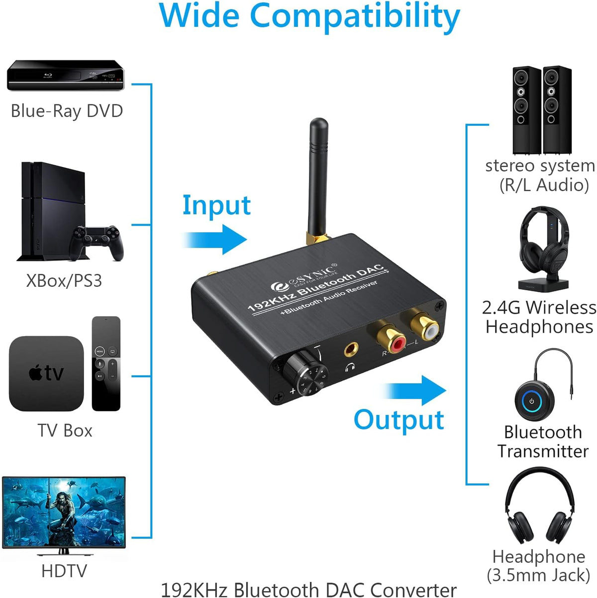 192kHz DAC Digital to Analog Audio Converter with Bluetooth 5.0 Receiver, Optical Coaxial Toslink, Stereo L/R RCA 3.5mm, Pack of 2 V970208