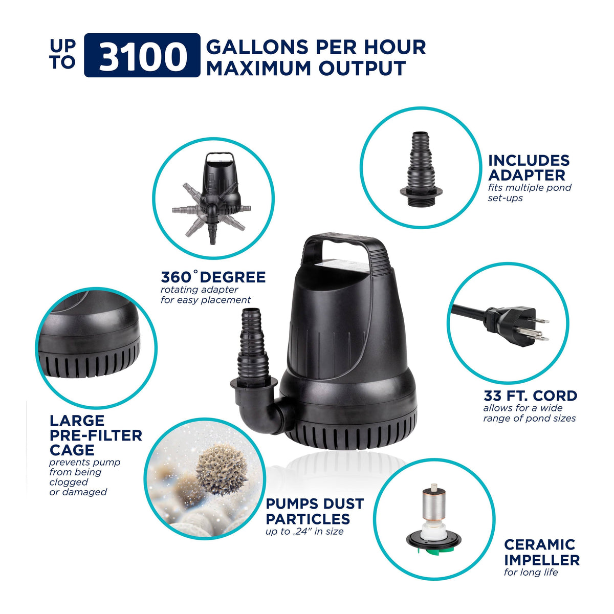 Hurricane Pump 3100gph / 33 ft. Cord C461