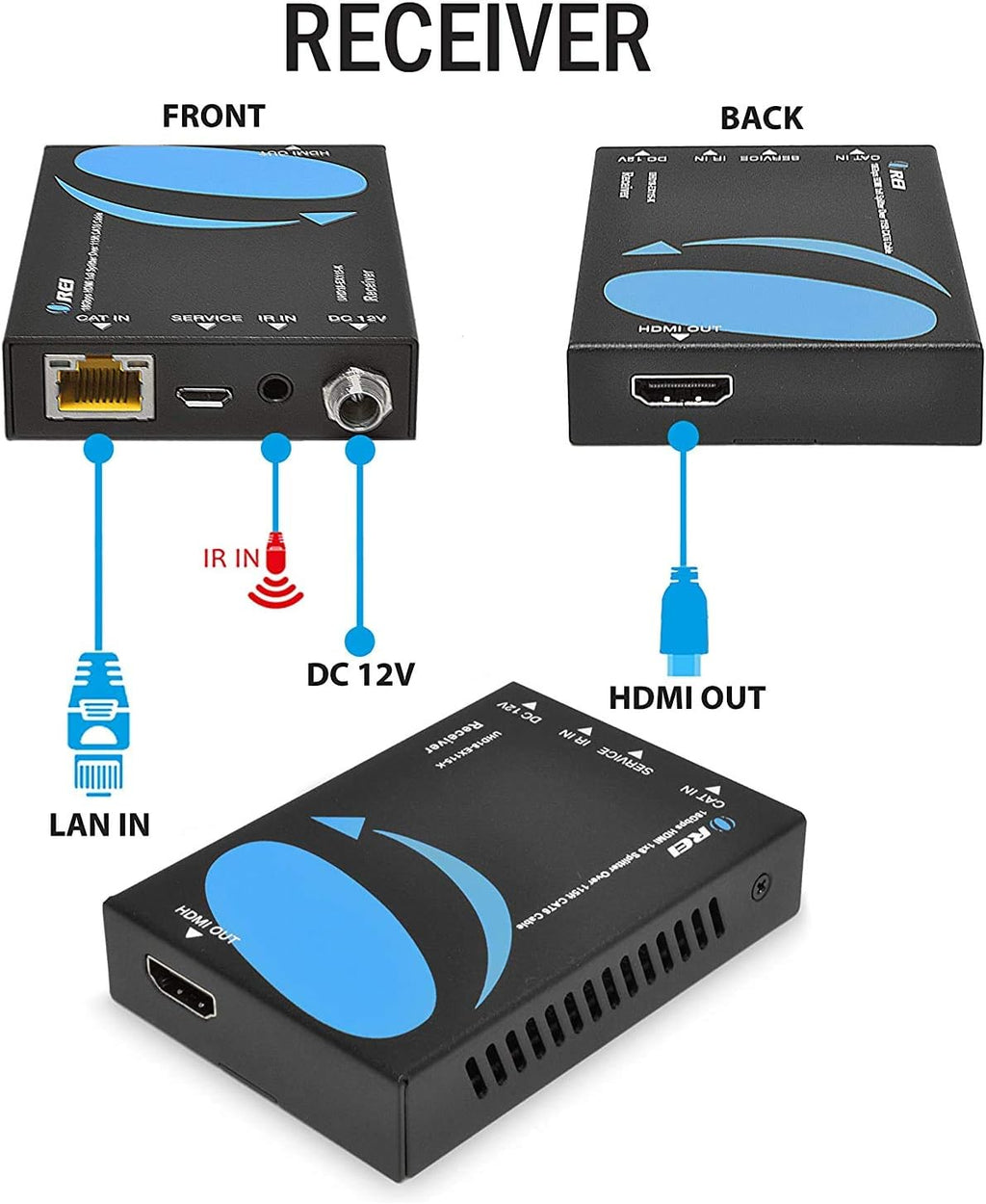 4K 4x4 HDMI Extender Matrix with HDR Switcher & IR Control, RS-232 J44100