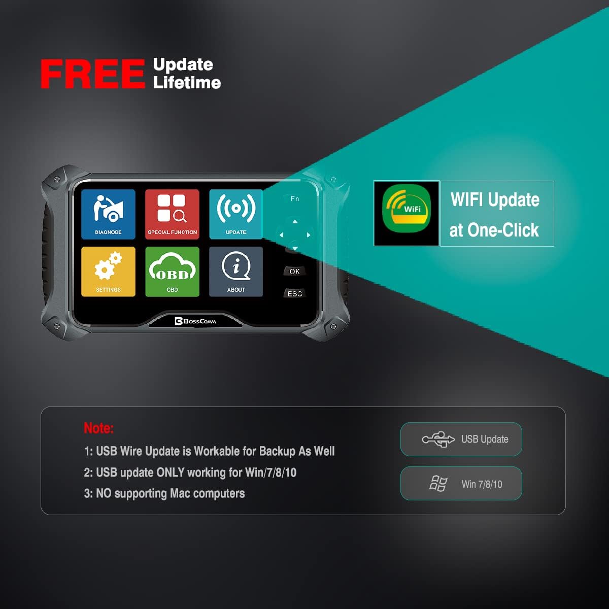 7Inch OBD2 Car Scanner Code Reader Diagnostic Tool O449347
