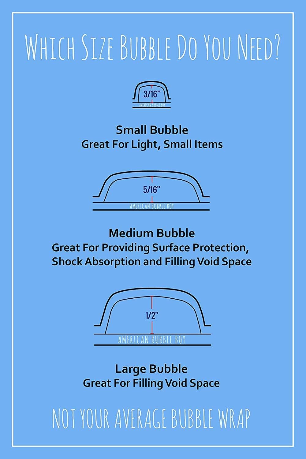 Bubble Wrap 700 Square Feet Pack of 2 C37181